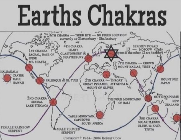 Electric Earth, Chakra Points, Ley Lines, QPlusNews
