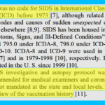 Sudden Infant Death Syndrome Vaccinations